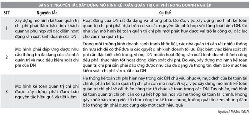 Tìm hiểu 3 mô hình tổ chức bộ máy kế toán trong doanh nghiệp